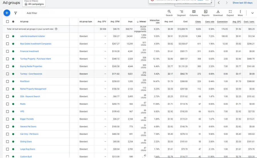 Google ad groups results