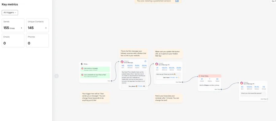 ManyChat · podcast promotion DM flow
