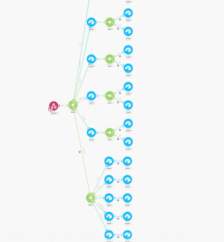 Airtable record automation