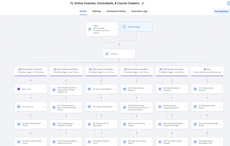 AI content strategy engine for coaches and course creators · triggers and segment branches