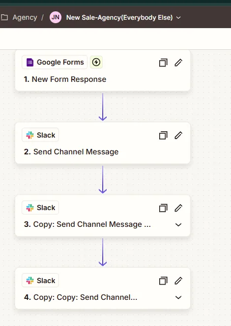 New sale alert · form to three Slack channels