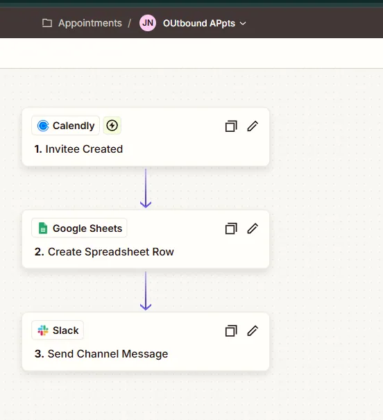 Outbound appointments · Calendly to Sheets and Slack