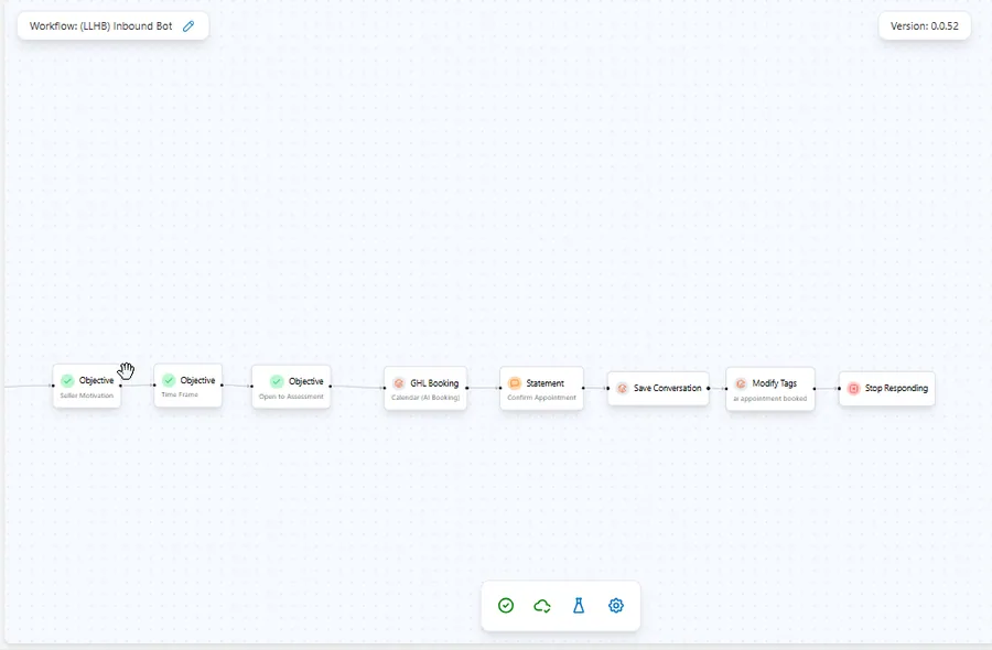 Seller inbound bot, investor client B · booking flow