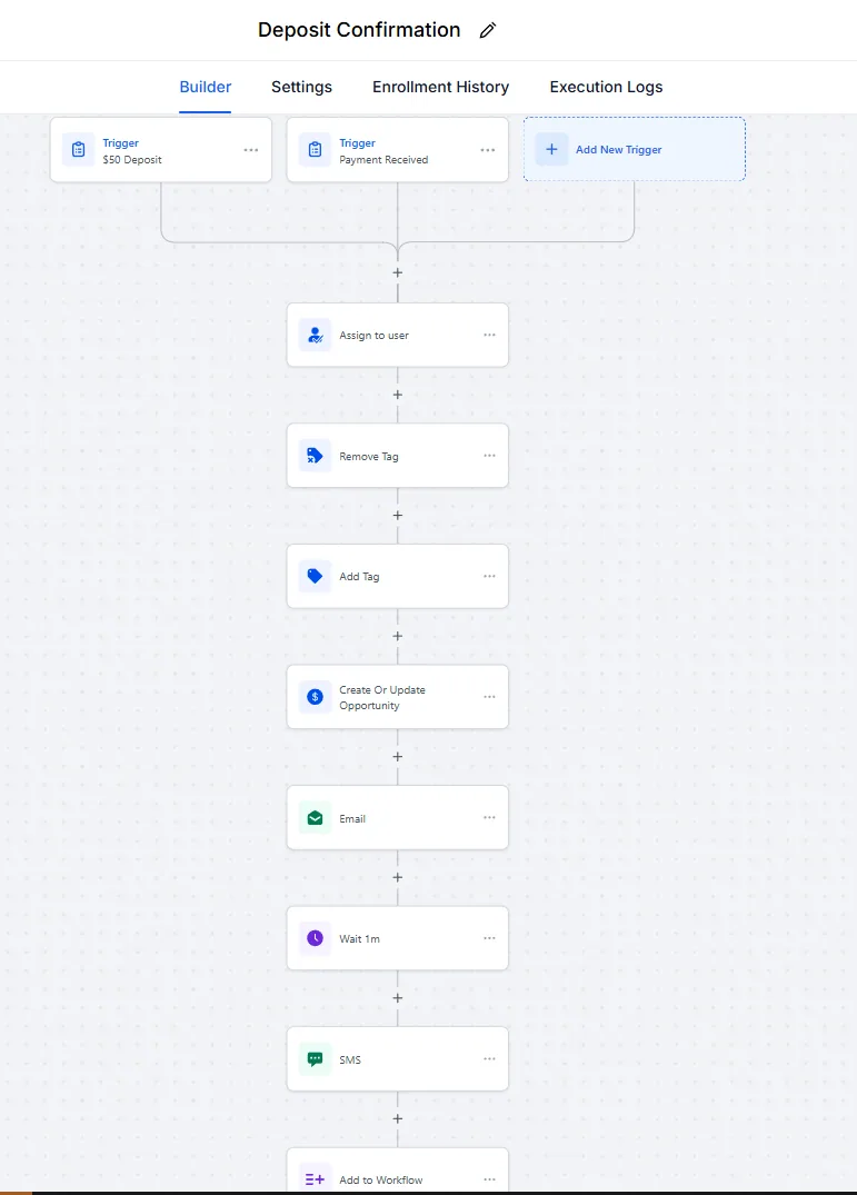 Deposit confirmation · assign, tag and notify