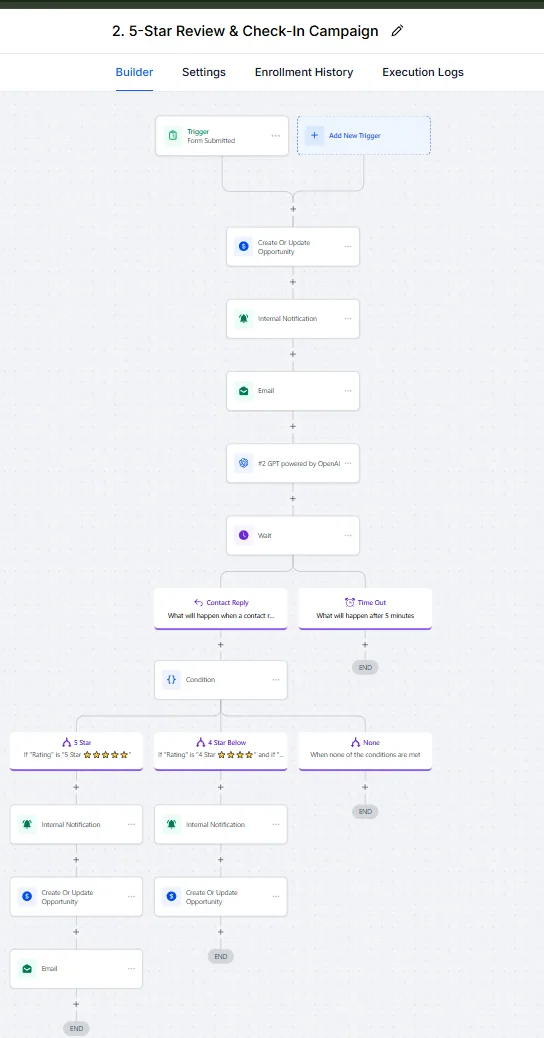 5-star review and check-in campaign