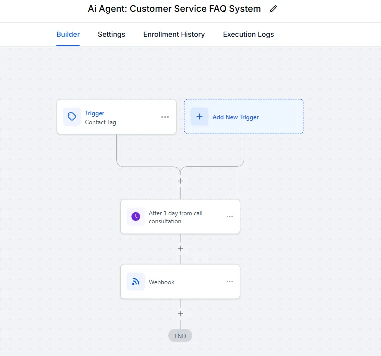 AI agent customer service FAQ system