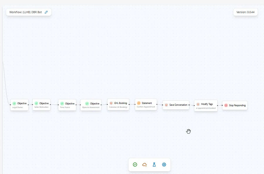 Seller reactivation bot, investor client B · qualification to booking