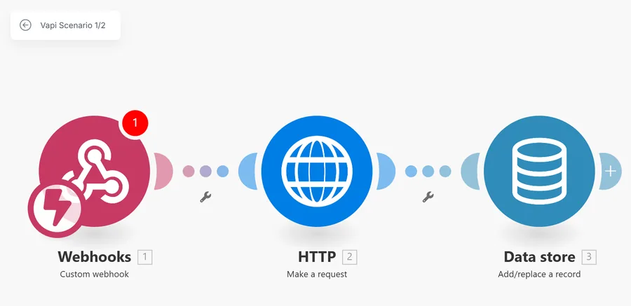 VAPI scenario 1 · webhook to data store