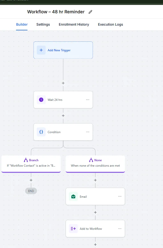 48-hour reminder · email follow-up