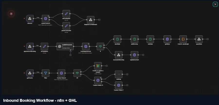 Inbound booking workflow · n8n and HighLevel