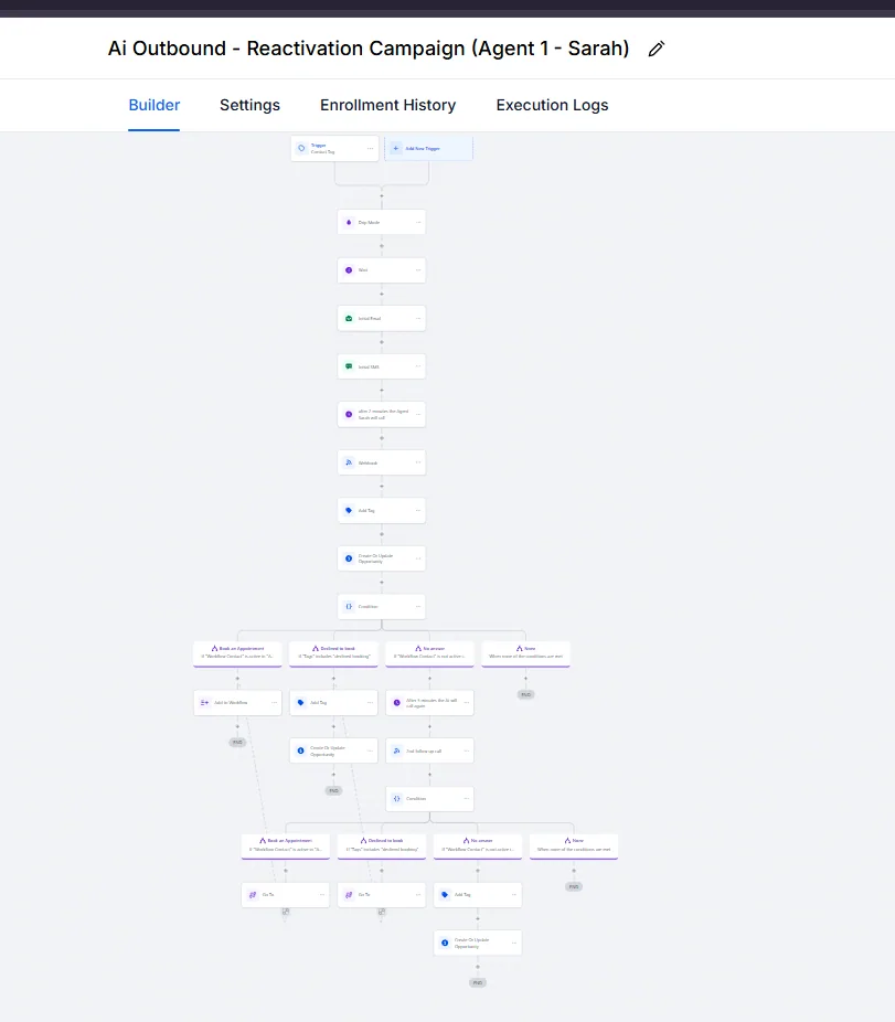 AI outbound reactivation campaign · agent 1