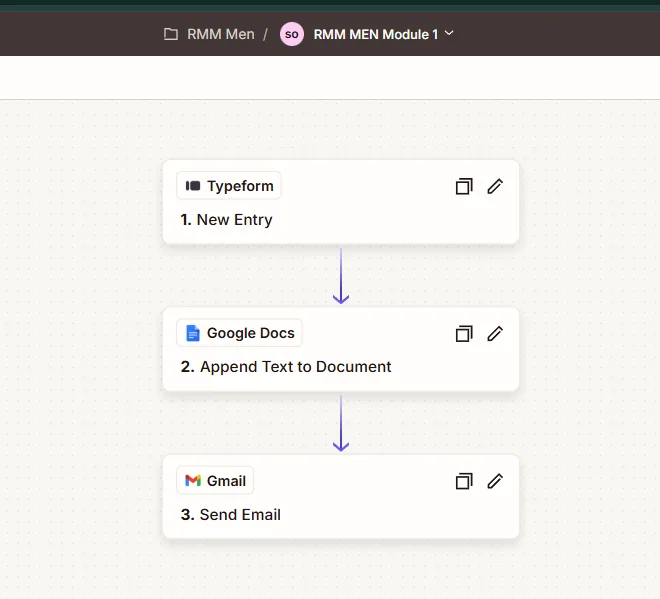 Course module delivery · Typeform to Google Docs and Gmail