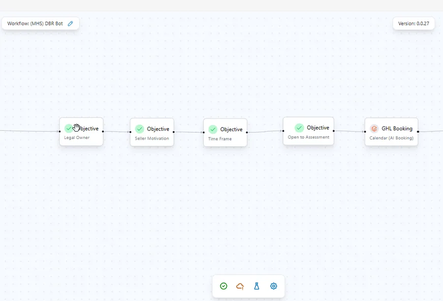 Seller reactivation bot, investor client C · booking flow