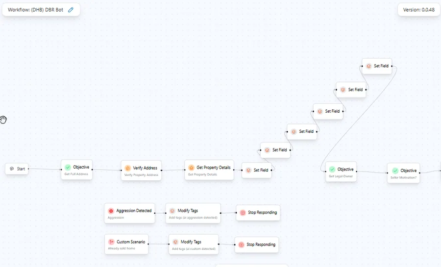 Seller reactivation bot, investor client A · address and property details
