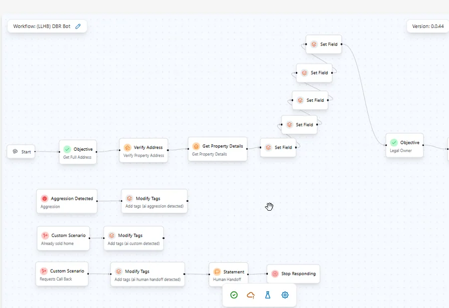 Seller reactivation bot, investor client B · property capture and guardrails