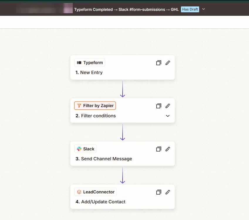 Typeform completed to Slack and a HighLevel contact